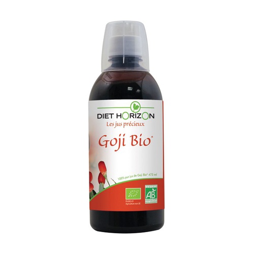 ZumodegojiBio (Diet Horizon)